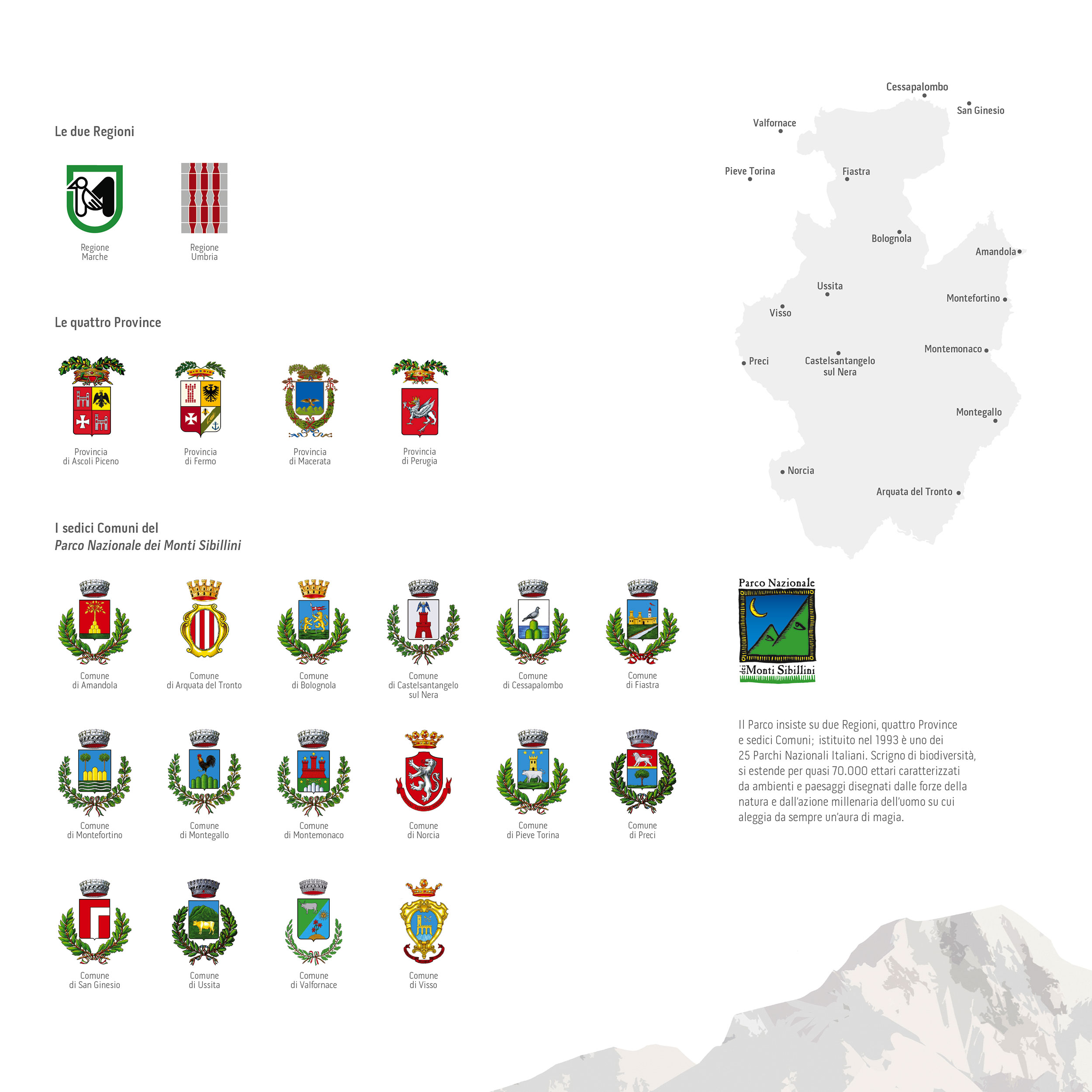 I comuni del Parco Nazionale dei Monti Sibillini